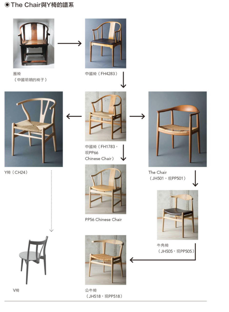 包含夏娃之秀魔力挺内衣的词条