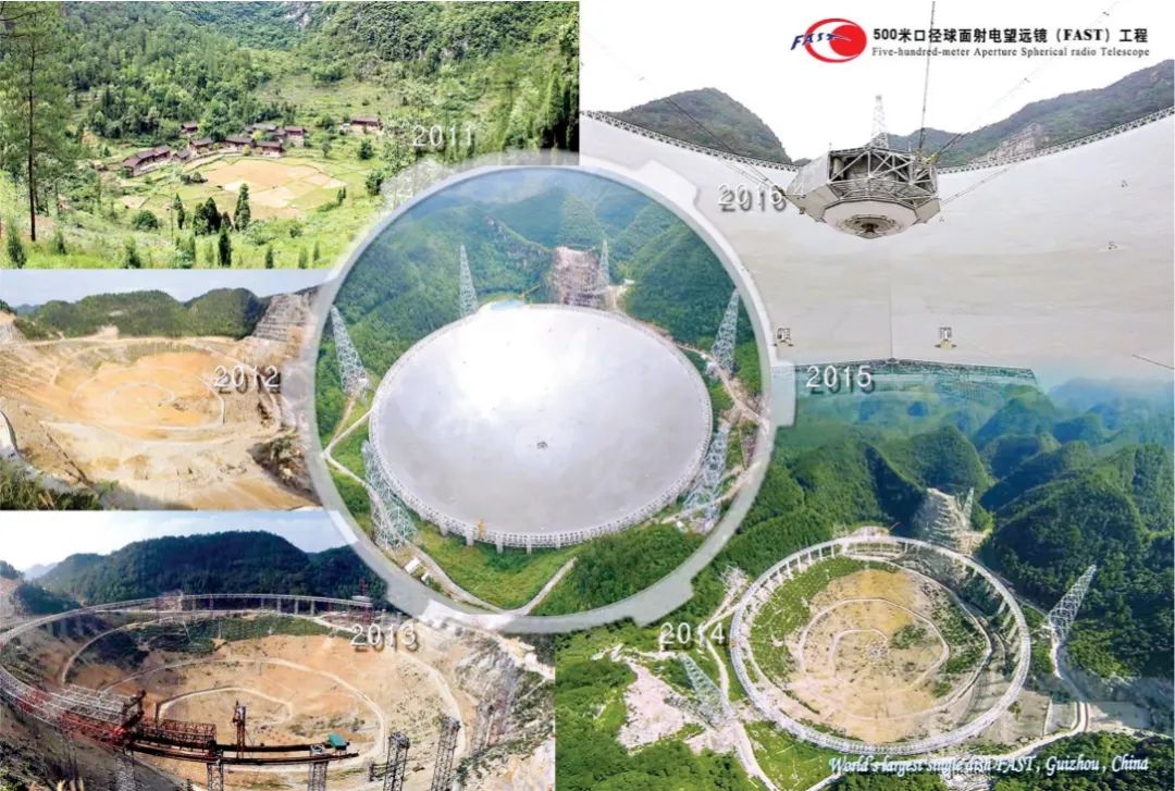 中国天眼拍到了什么恐怖,或已找到外星文明