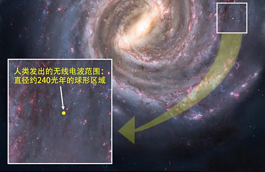 中国天眼拍到了什么恐怖,或已找到外星文明