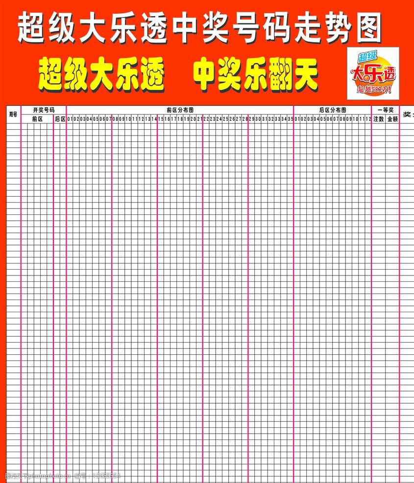 大乐透走势图是什么意思，大乐透走势图分析技巧 