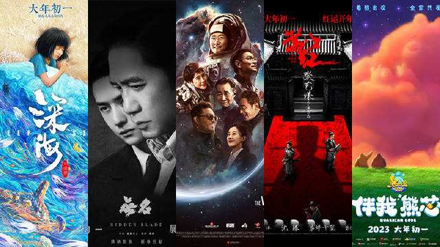 2023春节档已官宣五部电影,春节期间电影