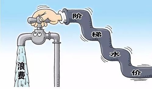 民用水电价格多少,民用水电价格多少