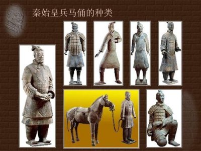 ​我国兵马俑的背景历史（关于中国兵马俑的故事与现状）