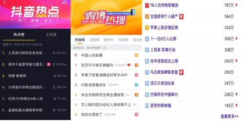 热搜是什么在哪里看,通常说的热搜指什么