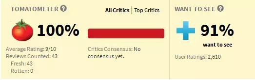 6月份上映的14部电影推荐（12月就指望这些电影活了）(8)