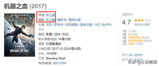 房祖名小的时候跟成龙拍过电影吗(曾丑闻缠身的房祖名摇身一变成大导演)(5)