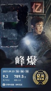 ​峰爆电影演的是哪里的地质构造（是因为灾难场景的震撼）