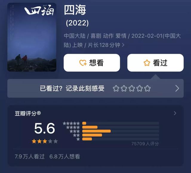 韩寒推荐的30部电影(豆瓣5.6春节档最)(4)