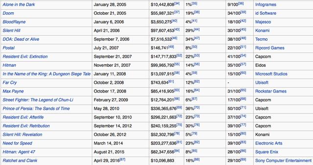 魔兽电影里面的人物（独家对话魔兽导演）(20)
