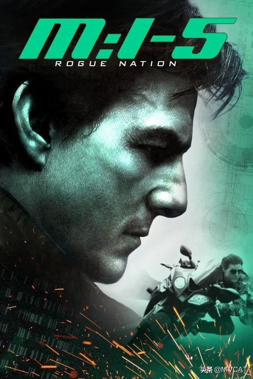 十部必看特工电影（30部经典特工电影推荐）(13)