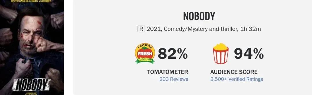 十部好评最高的暴力电影(年度最佳暴力片)(4)