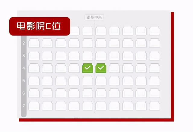 在电影院选哪些座位是最好的(电影院里最好的座位)(3)