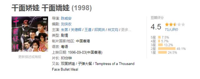 朱茵最经典电影(继大话西游后朱茵又一力作)(21)