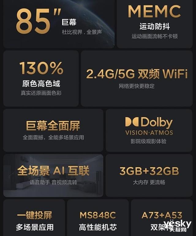 最便宜的六十五寸全面屏电视(五款85吋以上超大屏电视推荐)(4)