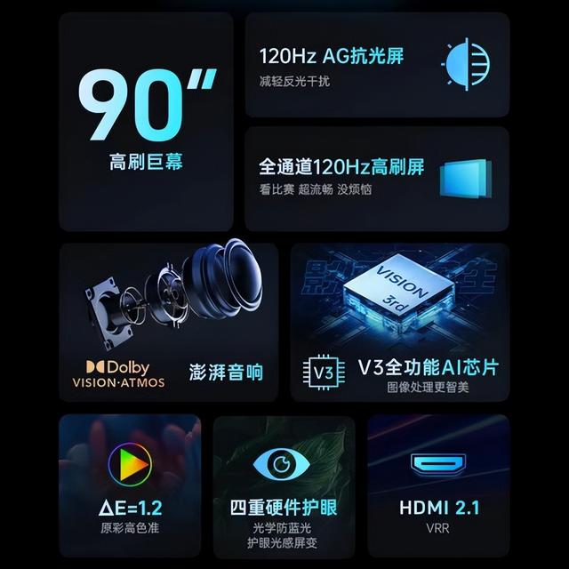 最便宜的六十五寸全面屏电视(五款85吋以上超大屏电视推荐)(14)