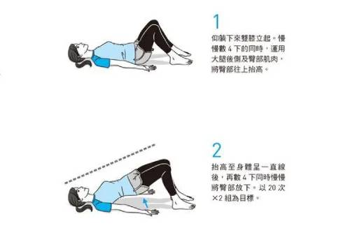 锻炼下半身肌肉方法 锻炼下半身肌肉方法