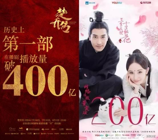 现在什么电影收视率最高（金牌影擎NO.1好剧）(12)