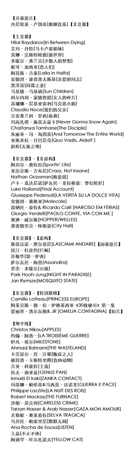 第68届威尼斯电影节片单公布(第77届威尼斯电影节官方单元入围片单揭晓)(2)