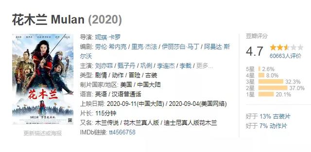 电影版本的花木兰为什么不受好评（花木兰豆瓣评分4.7）(20)