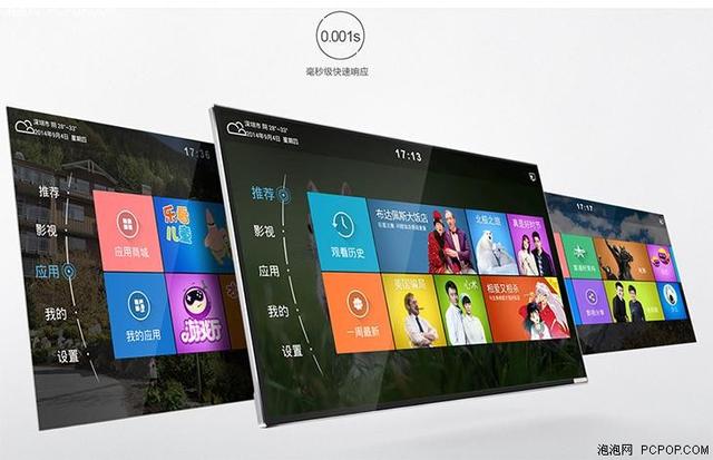 画质好的55寸国产电视推荐（七款55寸国产智能电视推荐）(7)