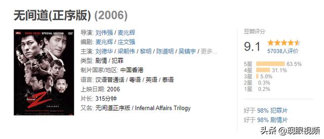 十大必看港片电影推荐（25年间选出十部港片）(2)