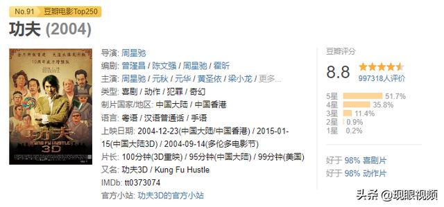 十大必看港片电影推荐（25年间选出十部港片）(21)