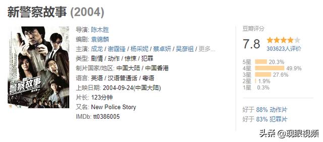 十大必看港片电影推荐（25年间选出十部港片）(28)