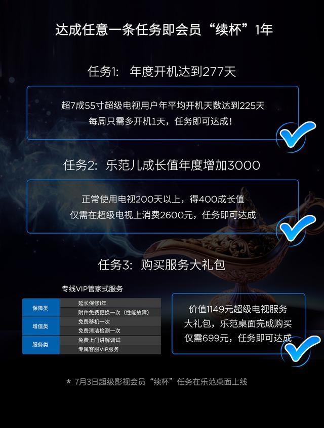 电视机演变过程（电视百年进化史）(13)