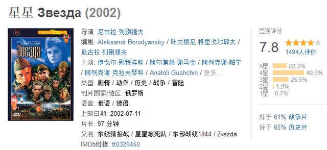 十部顶级战争电影俄罗斯（给大家推荐10部俄罗斯战争类型电影）(12)