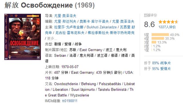 十部顶级战争电影俄罗斯（给大家推荐10部俄罗斯战争类型电影）(20)