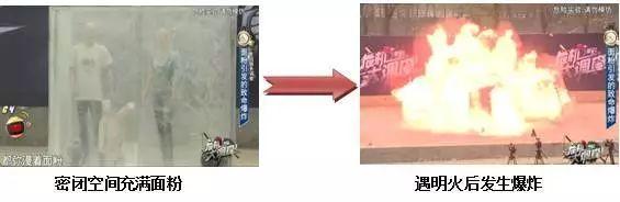 粉尘爆炸到底有多严重（一张图了解粉尘爆炸的危害性）(9)