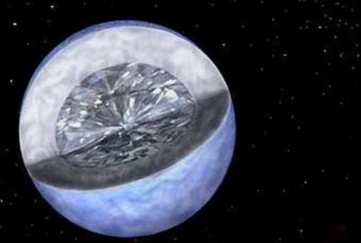 ​世界上最富裕的星球，钻石星球全体都是蓝绿色的钻石
