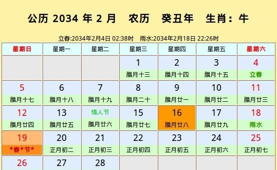 二月闰月几年一次,二月份几年一次29天图4