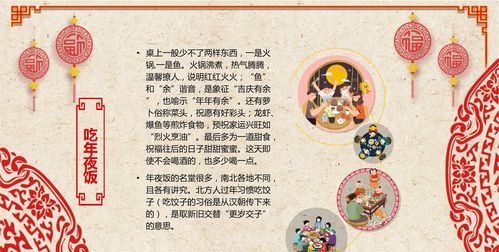 春节的一种传统习俗