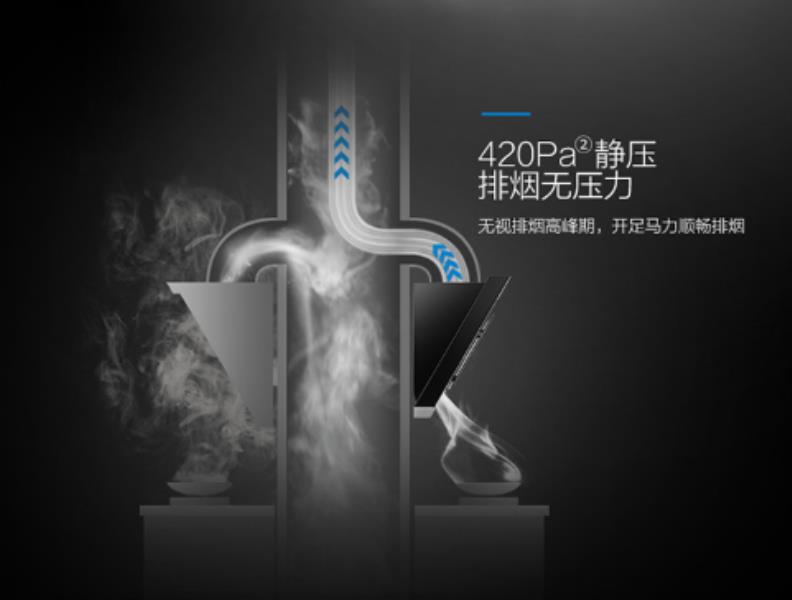 华帝燃具怎么样(华帝燃气灶质量了解)(5)