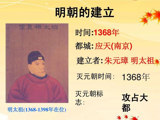 真实的明朝历史有哪些(历史上真正的明朝原来是这样)