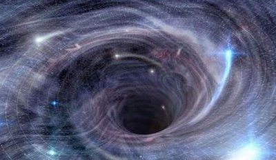 ​乌洞是什么，世界乌洞内里是什么_都源于一个点