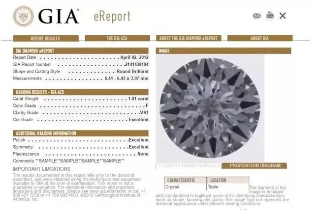 如何挑选一颗好的钻石（这样选钻石绝不吃亏）(19)