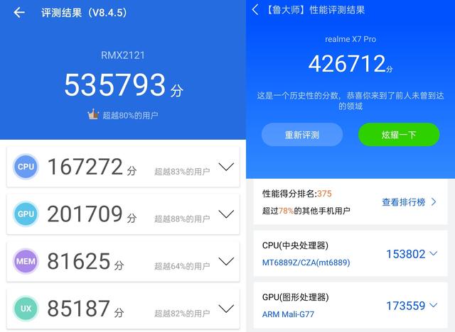 现在出来的5g手机是真5g吗（先看完5G新机对比再说）(14)