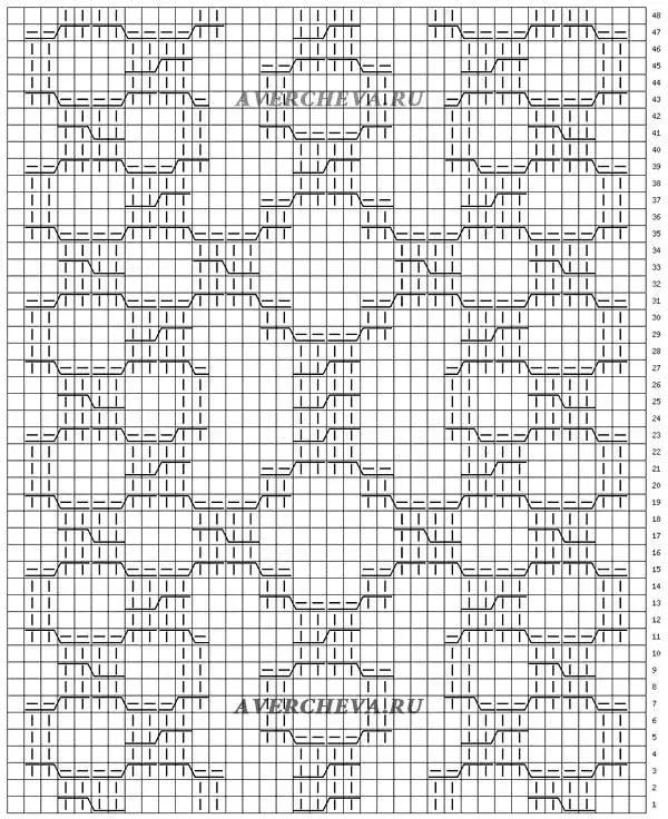 圈织毛衣的编织方法图解（36款编织纹路花样）(48)