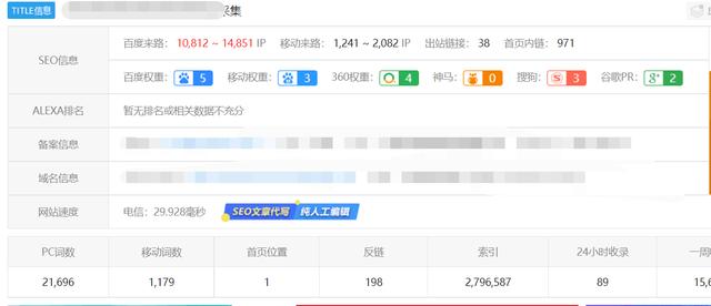 怎么让网站收录关键词（利用人人站CMS插件让网站快速收录以及关键词排名-网站通用）(6)