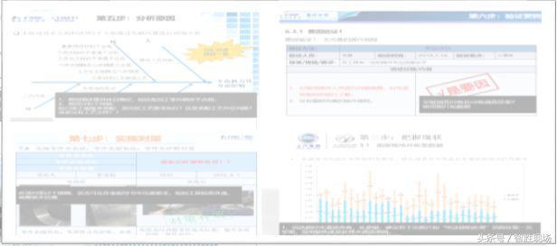 怎么写qc小组简介（每一个QC小组都值得被记录）(12)