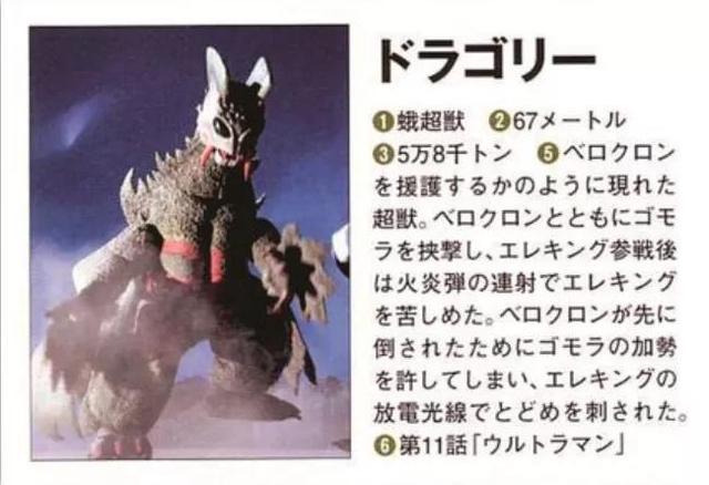 奥特曼超兽哪个最强（奥特曼历代超兽）(45)