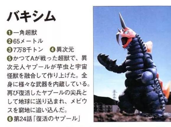 奥特曼超兽哪个最强（奥特曼历代超兽）(26)