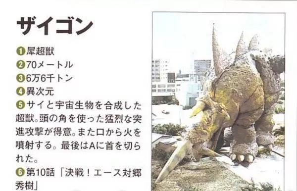 奥特曼超兽哪个最强（奥特曼历代超兽）(53)