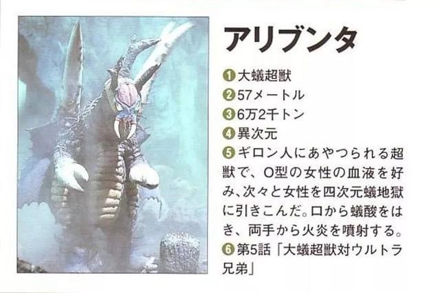 奥特曼超兽哪个最强（奥特曼历代超兽）(35)