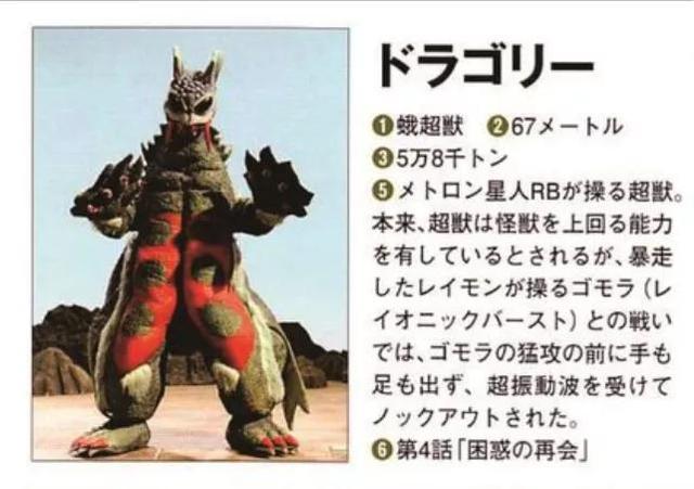 奥特曼超兽哪个最强（奥特曼历代超兽）(46)