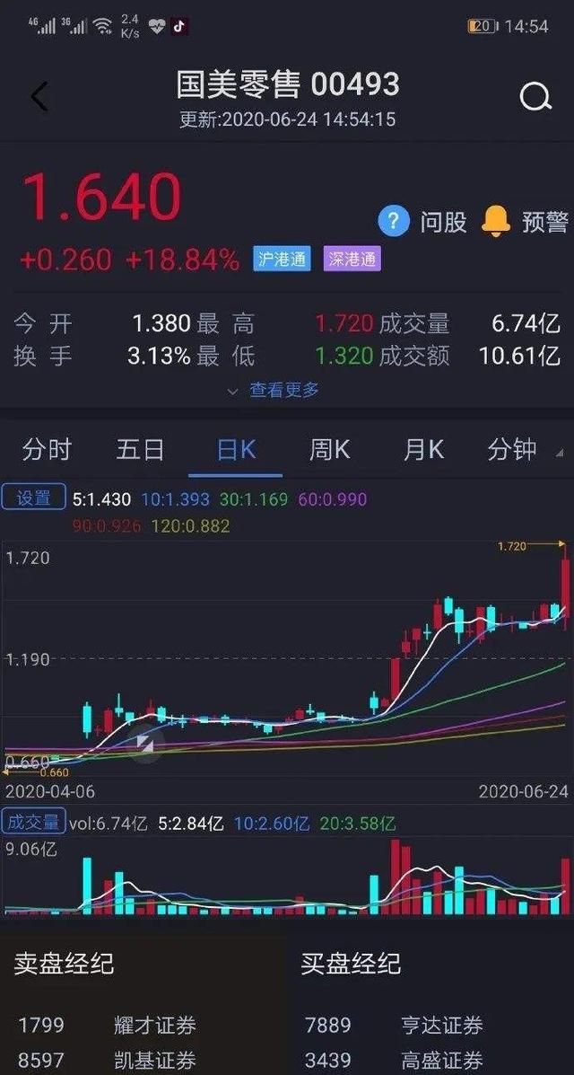 黄光裕怎么入的狱原因，国美掌门黄光裕出狱，他还能再续中国零售业的传奇吗？图6