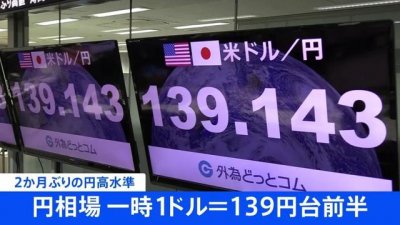 ​日元何时才能涨回6.5（日元再度回升暴涨）