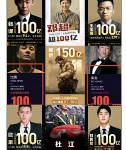 ​最近几年十大票房排行榜（这7位百亿票房先生）